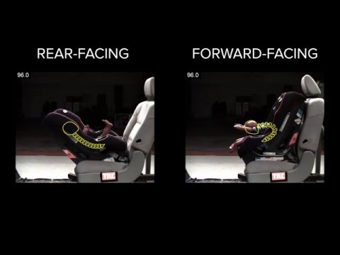 Forward Vs Rear Facing Car Seat