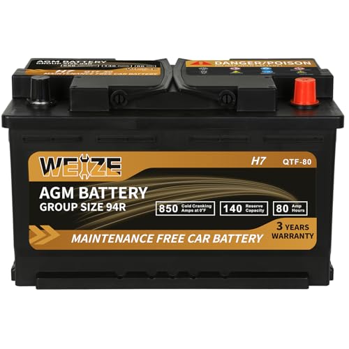 Best Battery for 2017 Gmc Sierra 1500