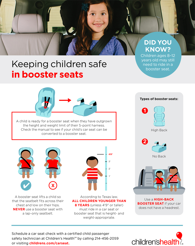 How Many Pounds You Do Not Need Car Seat