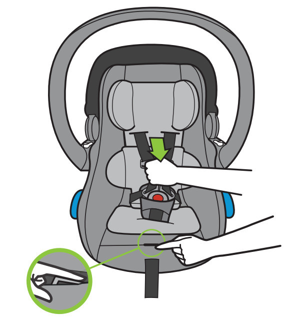 How to Loosen Car Seat Straps