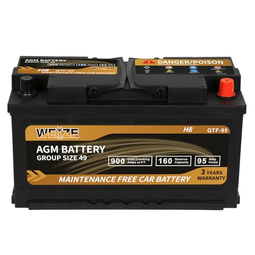 Best Battery for Volvo Xc60