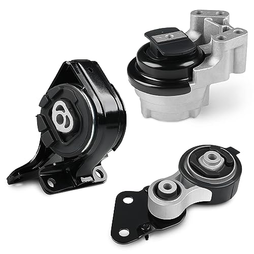 Best Engine for Ford Edge