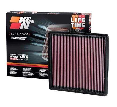 Best Ford F150 Engine for Longevity