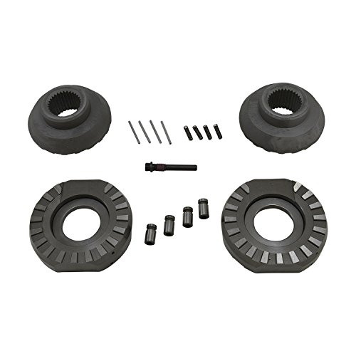 Best Locker for Ford 8.8