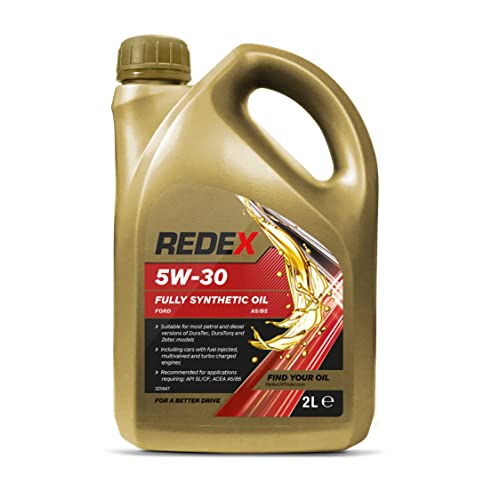 Best Oil for Ford Raptor