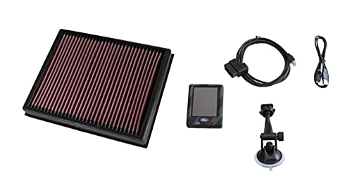 Best Performance Chip for Ford Ranger