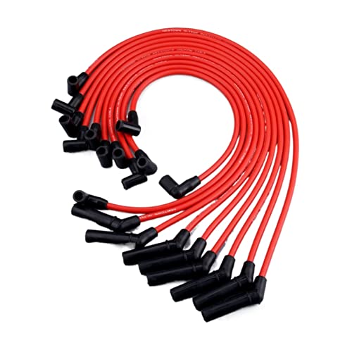 Best Spark Plugs for Ford 302 Windsor