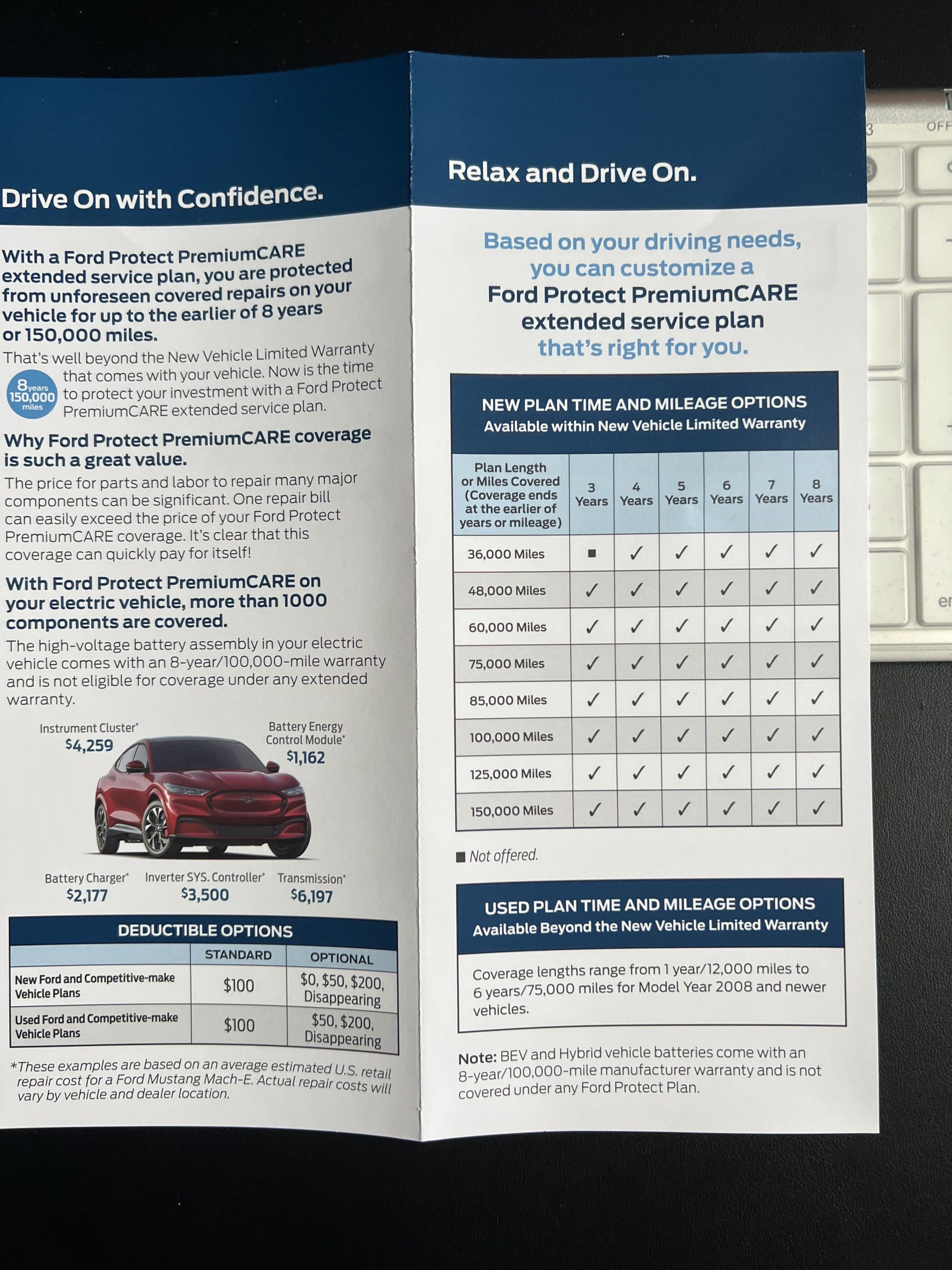 How Much is Ford Premium Care