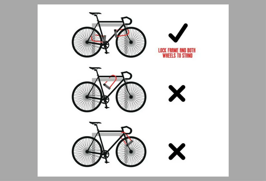 How to Lock Bikes on Bike Rack