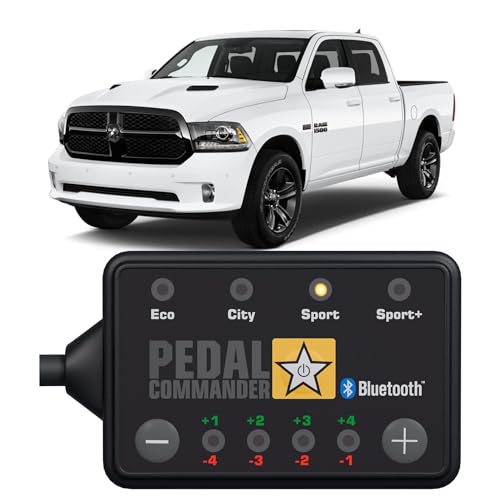 Best Performance Chip for Dodge Ram 1500