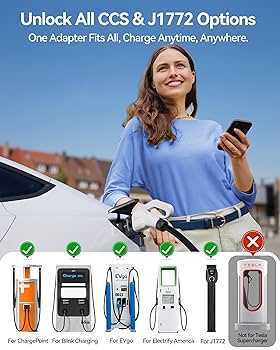 Best CCS Adapter for Tesla: Unlock Superfast Charging Anywhere!
