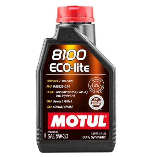 Best Oil for Nissan Juke